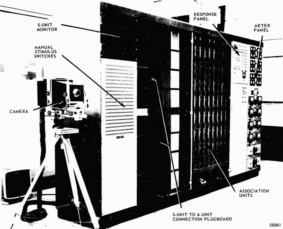 The Mark I Perceptron: tall cabinets of wiring and switches, with a camera on a tripod in front that served as its eye; parts are labelled with arrows