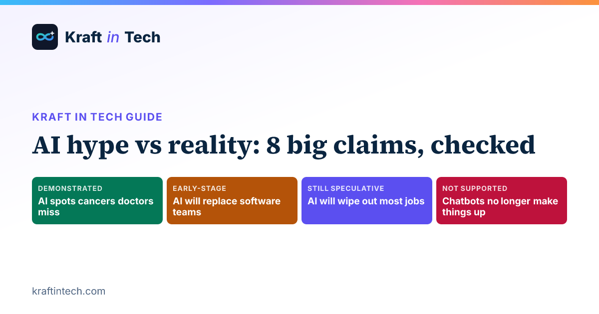 AI hype vs reality: 8 big claims, checked · Kraft in Tech